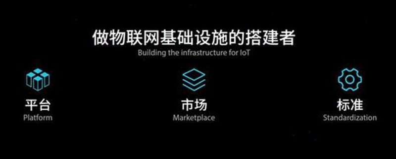科技革新引领未来——华腾悦和公司的发展动态