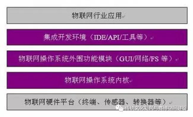 选购科技产品指南：打造智慧生活