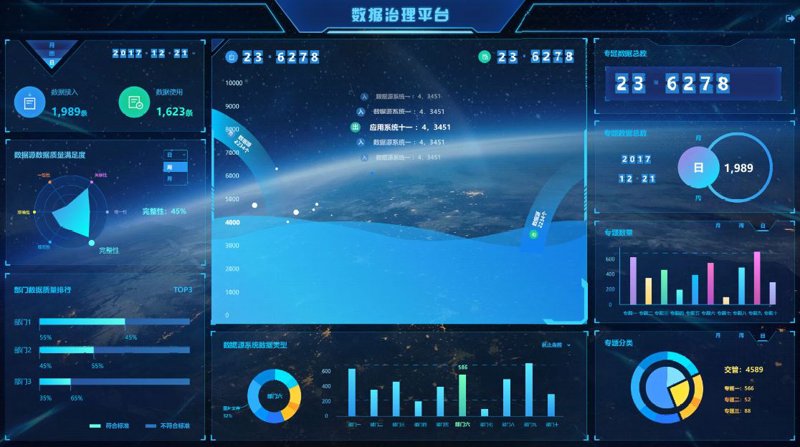 科技融合创新 引领未来潮流
