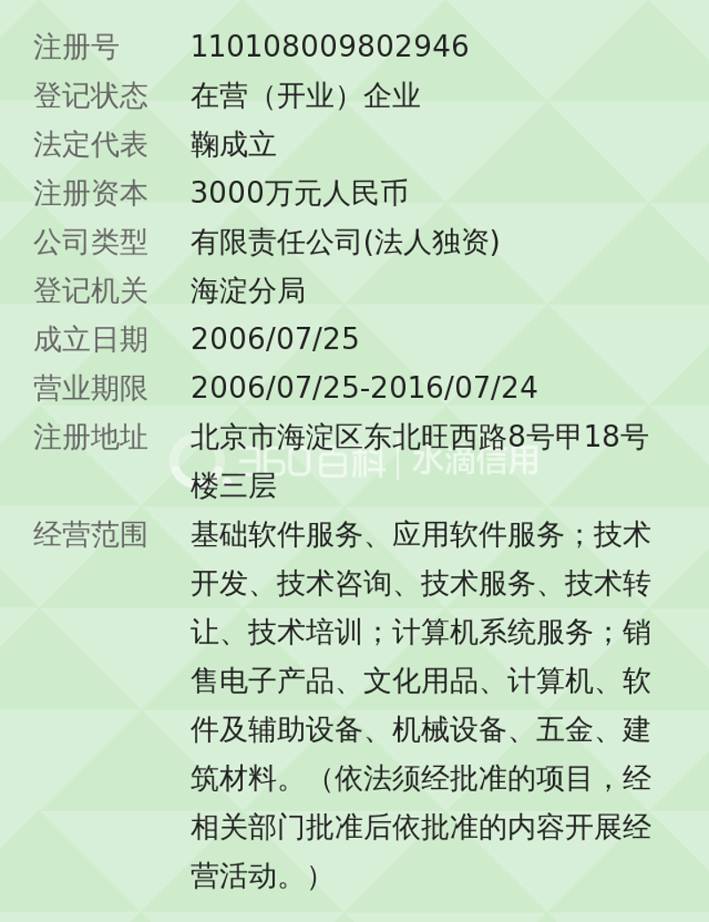 北京华腾悦和科技有限公司:创新科技引领新时代