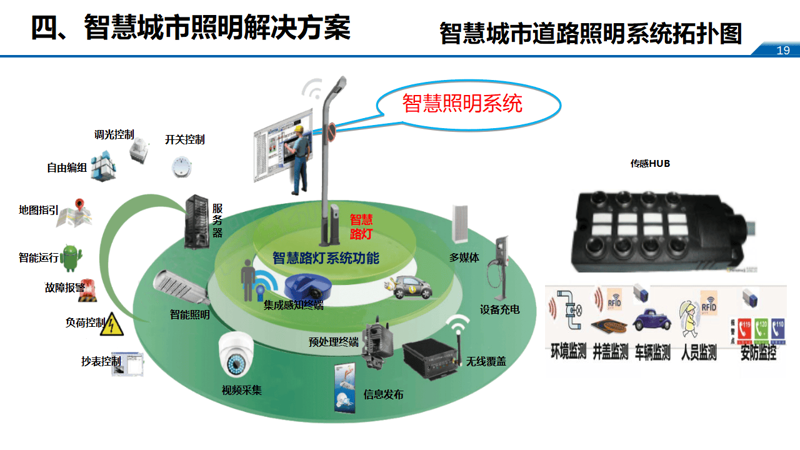 软件定制开发——打造企业专属利器