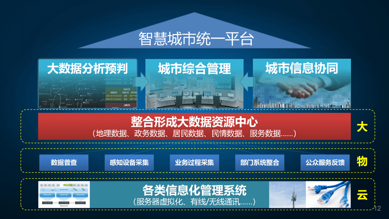软件定制开发引领企业信息化新风尚